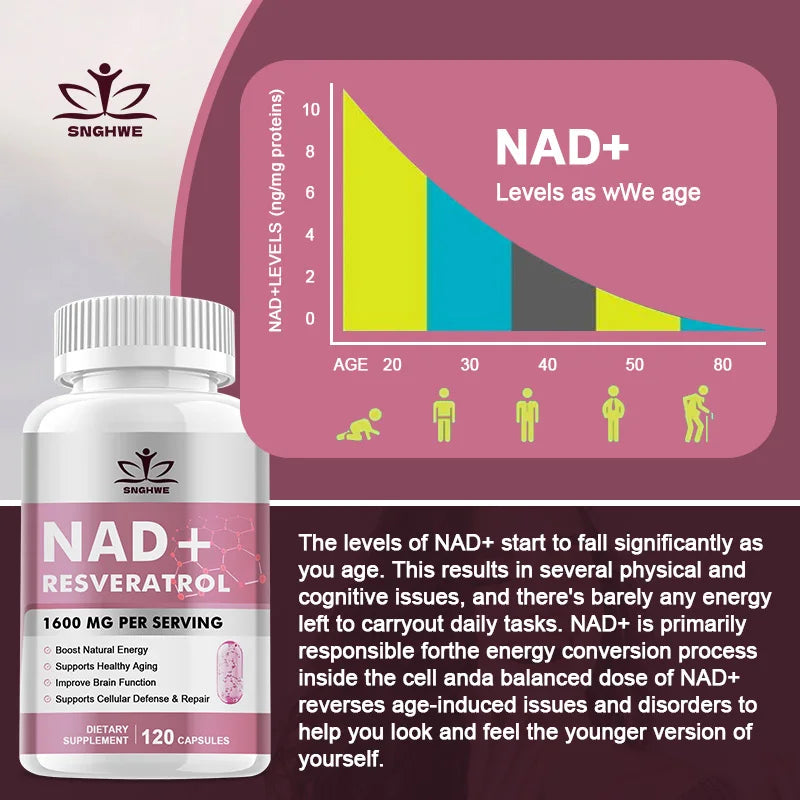 Cápsulas de NAD+ con Trans-Resveratrol 98% Liposomal | Energía Celular y Antienvejecimiento